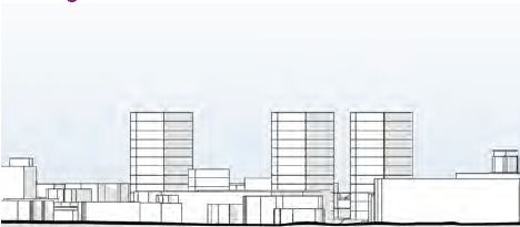 A drawing of a skyline view from the south towards Greyfriars showing the existing 12 storey residential tower blocks. 