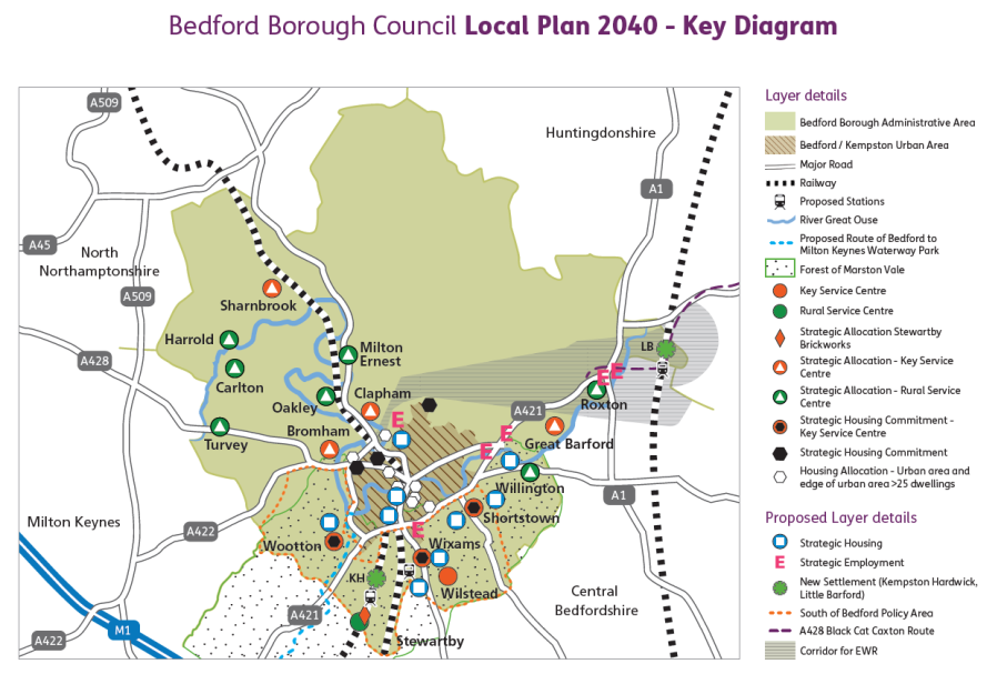 Bedford Local Plan 2040 Key Diagram